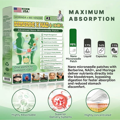 LummaSculpt 10-in-1 Advanced Nano Microneedle Patch - Once Daily, Visible Results in 7 Days