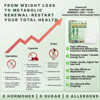 LummaSculpt 10-in-1 Advanced Nano Microneedle Patch - Once Daily, Visible Results in 7 Days